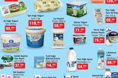 Bim Market  6 Mayıs  2025 Aktüel İndirimli Ürünler Kataloğu