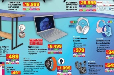 A101 Market  12 - 19 Haziran 2025  Aktüel İndirimli Ürünler Kataloğu