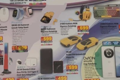 A101 Market  19 - 26 Haziran 2025  Aktüel İndirimli Ürünler Kataloğu