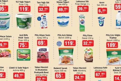 Bim Market  17 Haziran 2025 Aktüel İndirimli Ürünler Kataloğu