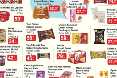 Bim Market 1 - 8 Temmuz 2025 Aktüel İndirimli Ürünler Kataloğu