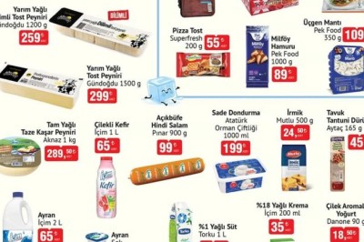 Bim Market 2 - 9  Eylül 2025 Aktüel İndirimli Ürünler Kataloğu