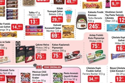 Bim Market 21 Ekim  2025 Aktüel İndirimli Ürünler Kataloğu