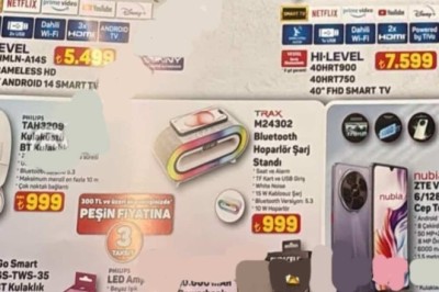 A101 Market 11 - 18 Aralık 2025  Aktüel İndirimli Ürünler Kataloğu