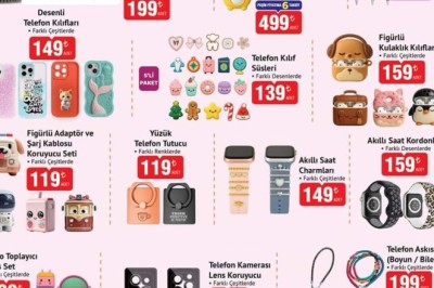 Bim Market 19 Aralık 2025 Aktüel İndirimli Ürünler Kataloğu