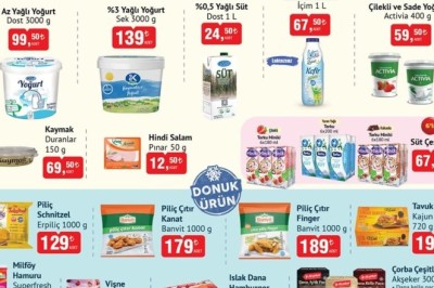 Bim Market  3 Şubat 2026 Aktüel İndirimli Ürünler Kataloğu