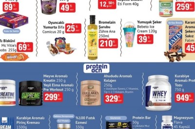 Bim Market 7 Nisan  2026 Aktüel İndirimli Ürünler Kataloğu