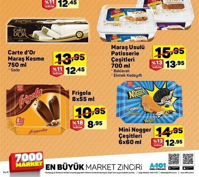 A101 2-8 Haziran 2018 Aktüel Fırsat Ürünleri 