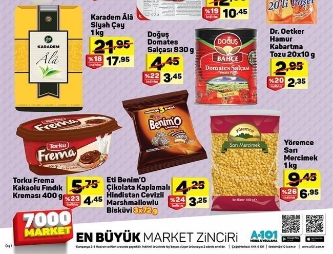 A101 2-8 Haziran 2018 Aktüel Fırsat Ürünleri 