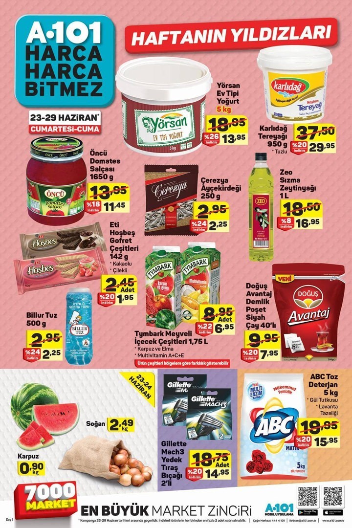 A101 30 Haziran 2018 Aktüel Ürünler Kataloğu