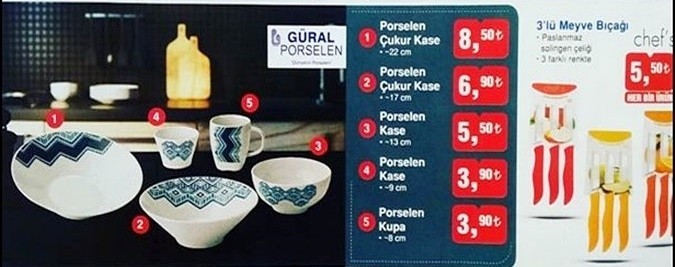 Bim 15 Temmuz 2018 Aktüel Ürünler Kataloğu