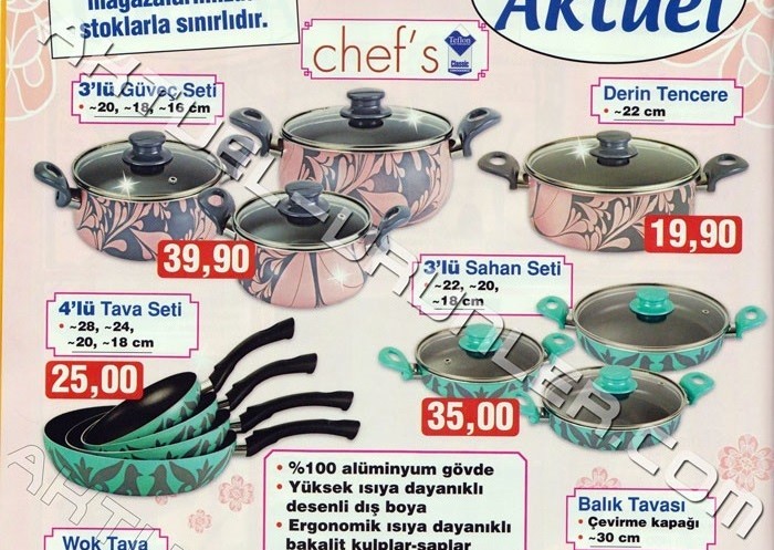 Bim Hafta Sonu İndirimleri