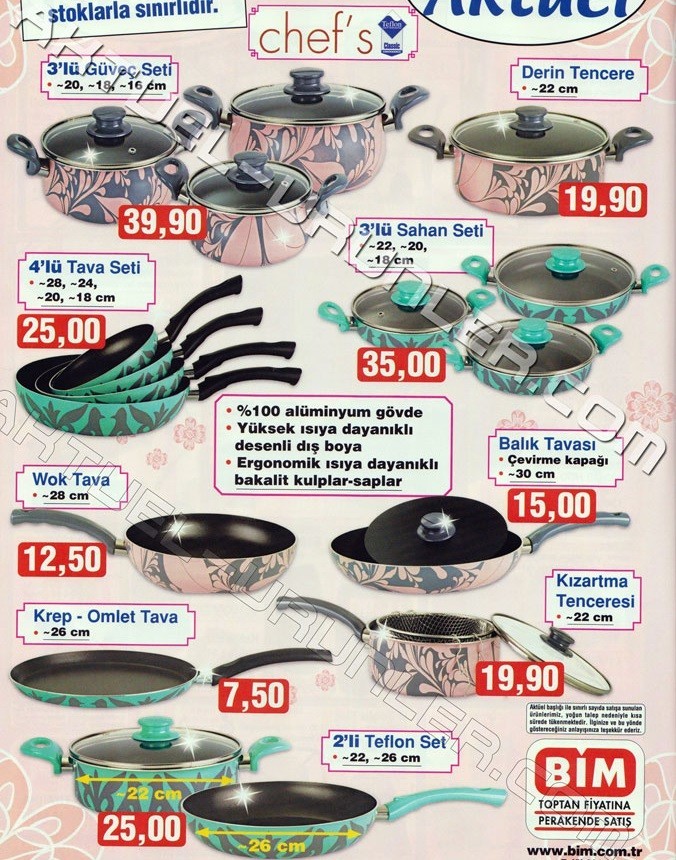 Bim 10 Eylül Aktüel Fırsat Ürünleri