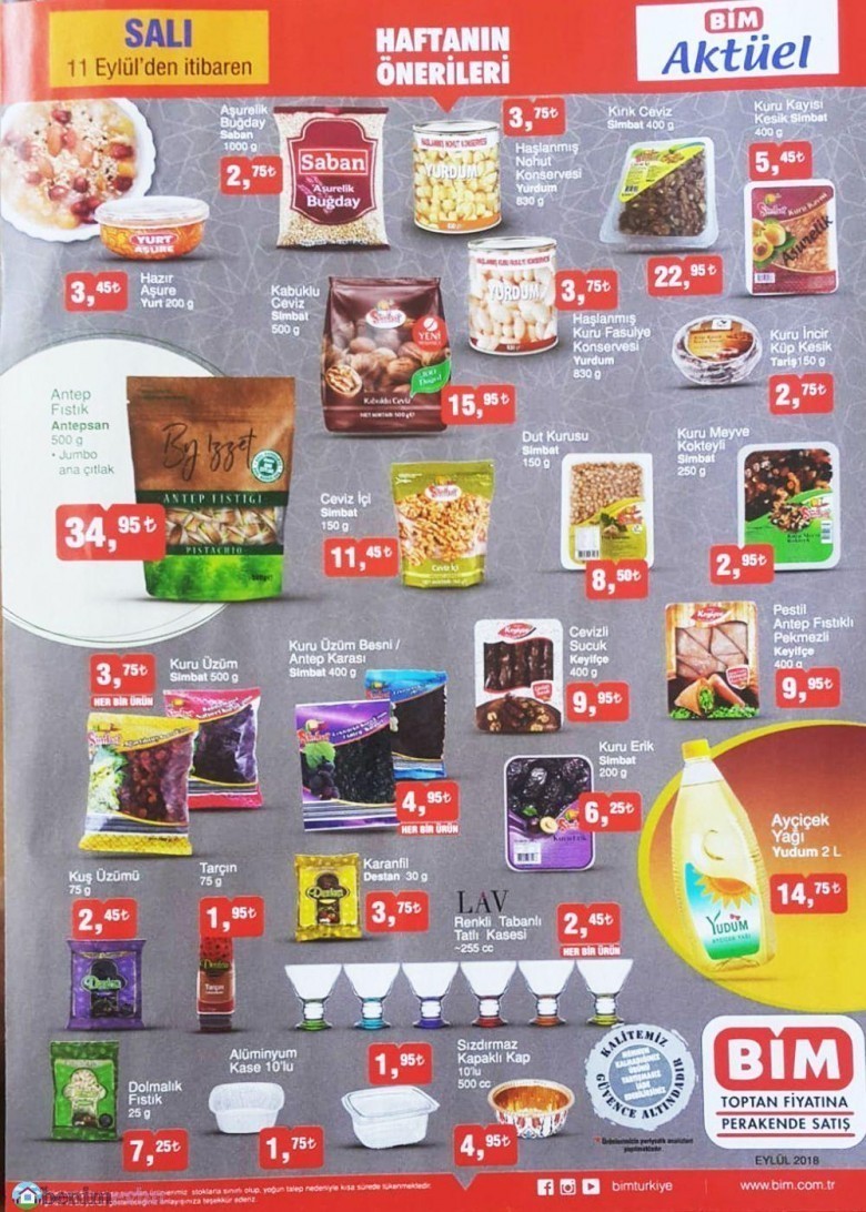 Bim Hafta Sonu İndirimli Ürünler Kataloğu1