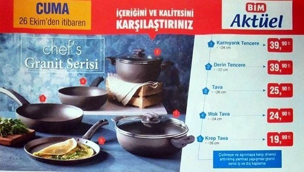 Bim 4 Kasım Aktüel Ürünler Kataloğu