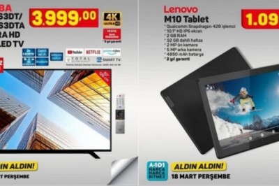 A101 18 Mart 2021 Aktüel İndirimli Ürünler Kataloğu