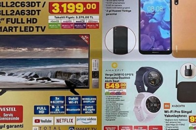 A101 De Bu Hafta Perşembe Günü ( 25 Mart 2021 ) Kaçırılmayacak Aktüel İndirimli Ürünler