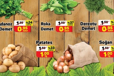 A101 2 Nisan 2021 Aktüel İndirimli Ürünler Kataloğu