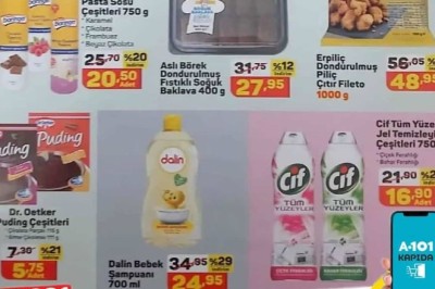 A101 12 Mart 2022 Aktüel İndirimli Ürünler Kataloğu