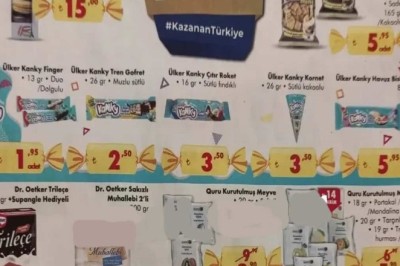 Şok Markette Bugün Kaçırılmayacak Aktüel Fırsatları (26.04.2022)