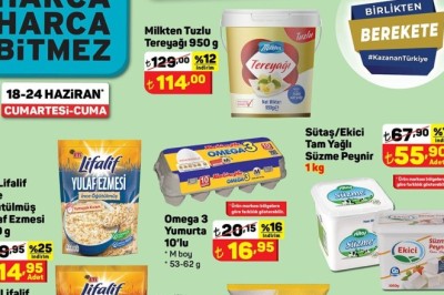 A101 24 Haziran 2022 Aktüel İndirimli Ürünler Kataloğu