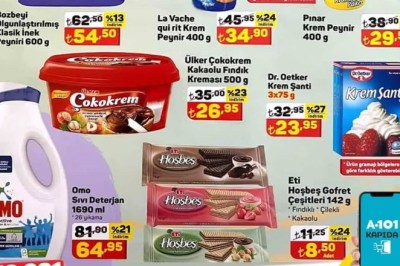 A101 Market 13 Ağustos 2022 Aktüel İndirimli Ürünler Kataloğu