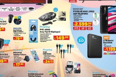 A101 16 - 23 Şubat 2023 Aktüel İndirimli Ürünler Kataloğu