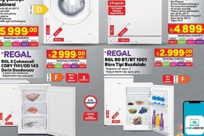 A101   13 Nisan 2023 Aktüel İndirimli Ürünler Kataloğu