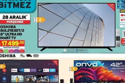 A101 28 Aralık 2023 - 4 Ocak 2024 Aktüel İndirimli Ürünleri