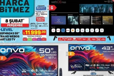 A101    15  Şubat 2024 Aktüel İndirimli Ürünler Kataloğu