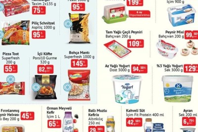 Bim Market 11 Kasım  2025 Aktüel İndirimli Ürünler Kataloğu