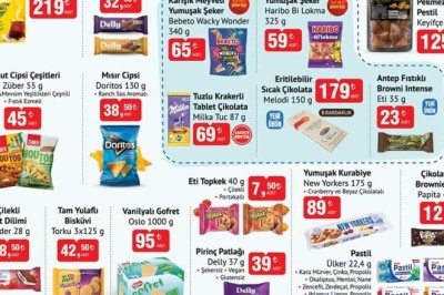 Bim Market 18 - 25 Kasım  2025 Aktüel İndirimli Ürünler Kataloğu