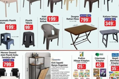 Bim Market 21 Kasım  2025 Aktüel İndirimli Ürünler Kataloğu