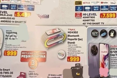 A101 Market 18 Aralık 2025  Aktüel İndirimli Ürünler Kataloğu