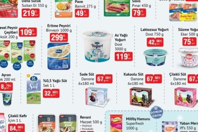 Bim Market 1 Mart  2026 Aktüel İndirimli Ürünler Kataloğu