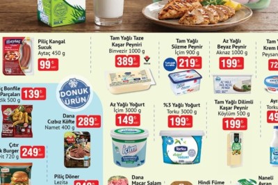 Bim Market 25 AĞUSTOS  2026 Aktüel İndirimli Ürünler Kataloğu