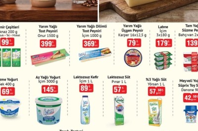 Bim Market 6 EKİM  2026 Aktüel İndirimli Ürünler Kataloğu
